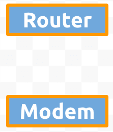 Router and Modem rectangles arranged vertically.