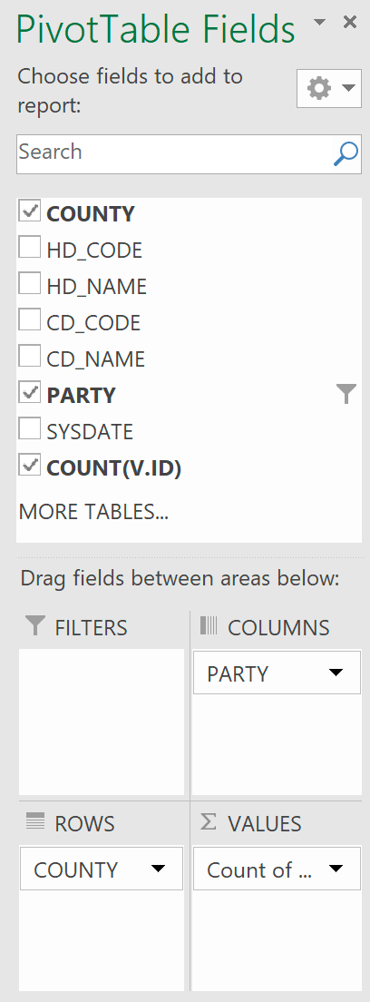 Add a County Row, Party Column, and Count Value.